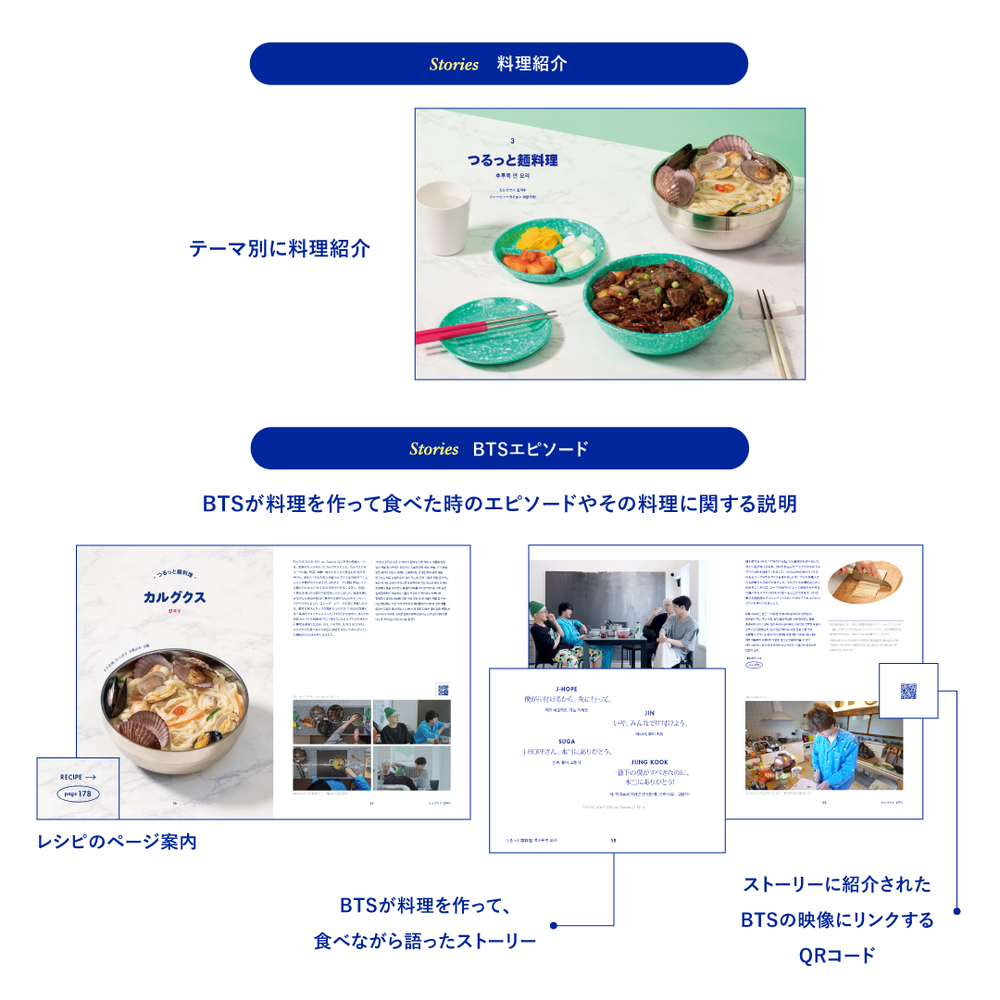 BTS RECIPE BOOK 2 (JAPAN EDITION) – BTS JAPAN OFFICIAL SHOP