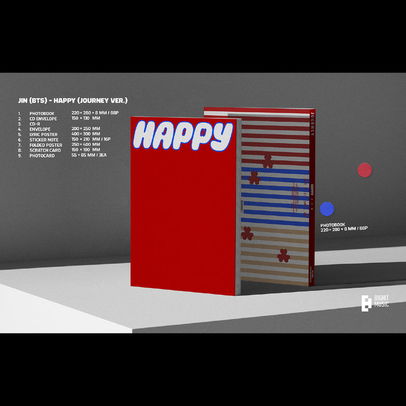 ‘Happy’ 単品(3形態中ランダム1形態)