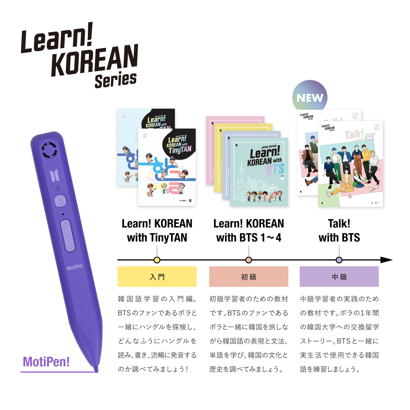 Learn! KOREAN Series] Talk! with BTS (Japan Edition) ※Retail Ver. – BTS  JAPAN OFFICIAL SHOP