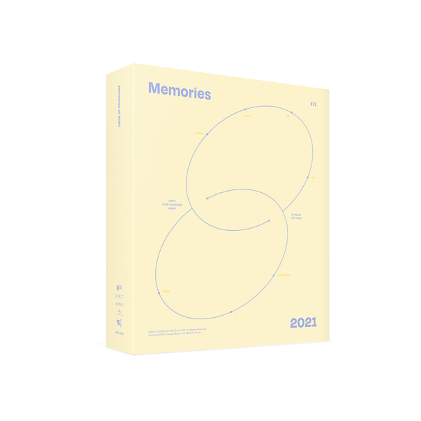 [DIGITAL CODE] BTS Memories of 2021