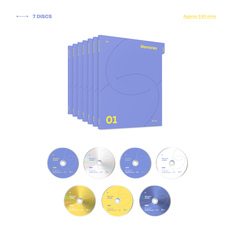 [Blu-ray] BTS Memories of 2021